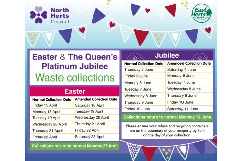Easter 2022 waste collections